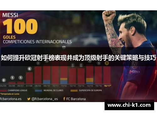 如何提升欧冠射手榜表现并成为顶级射手的关键策略与技巧
